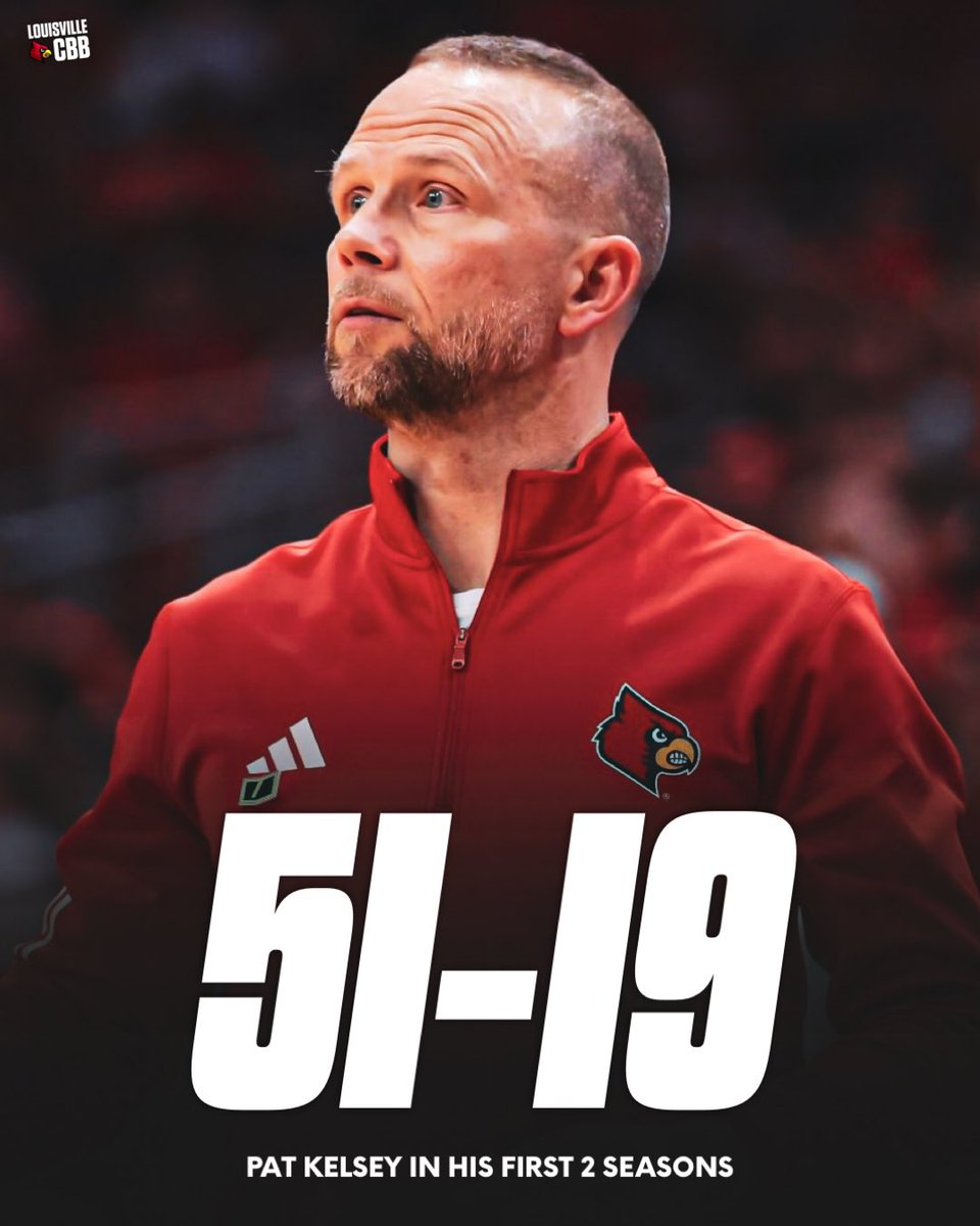 Louisville CBB tweet media