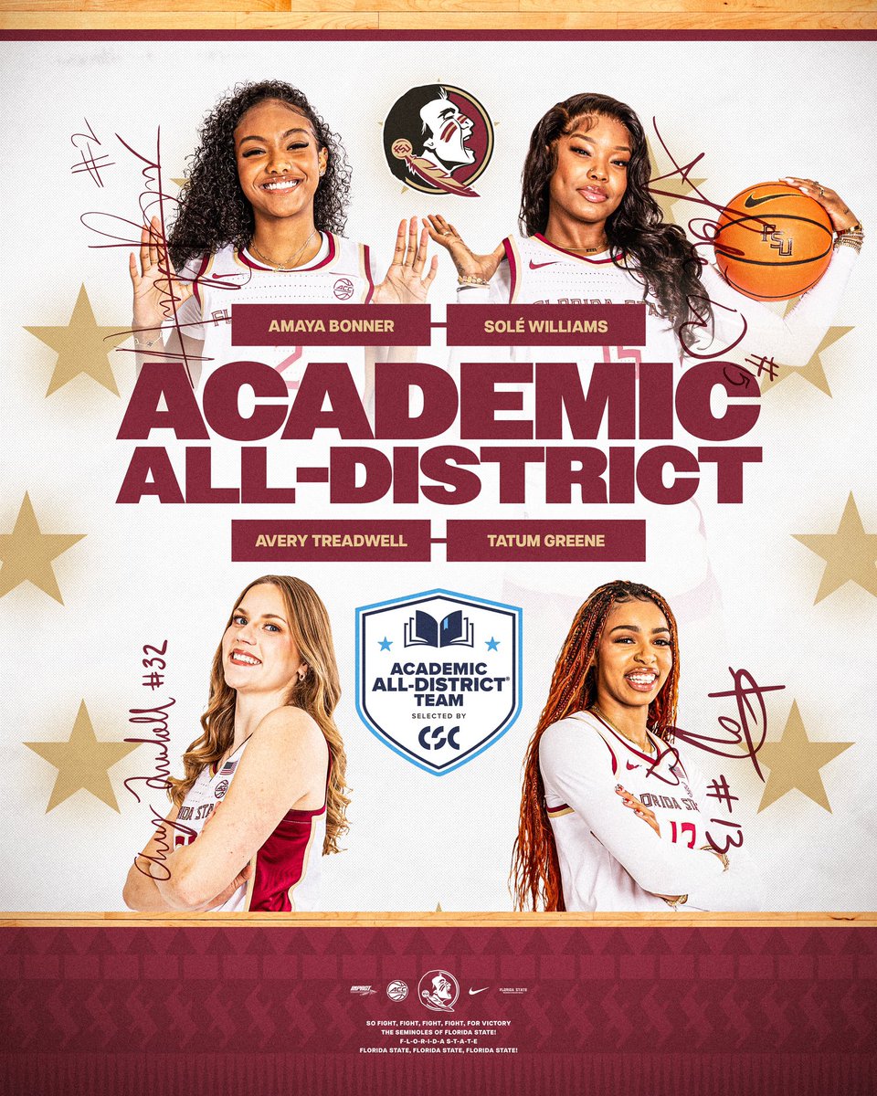 FSU Women's Basketball tweet media