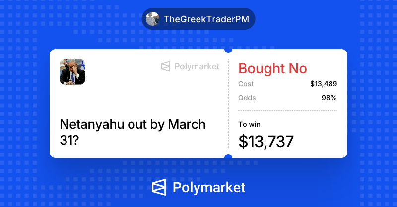 The Greek Trader tweet media