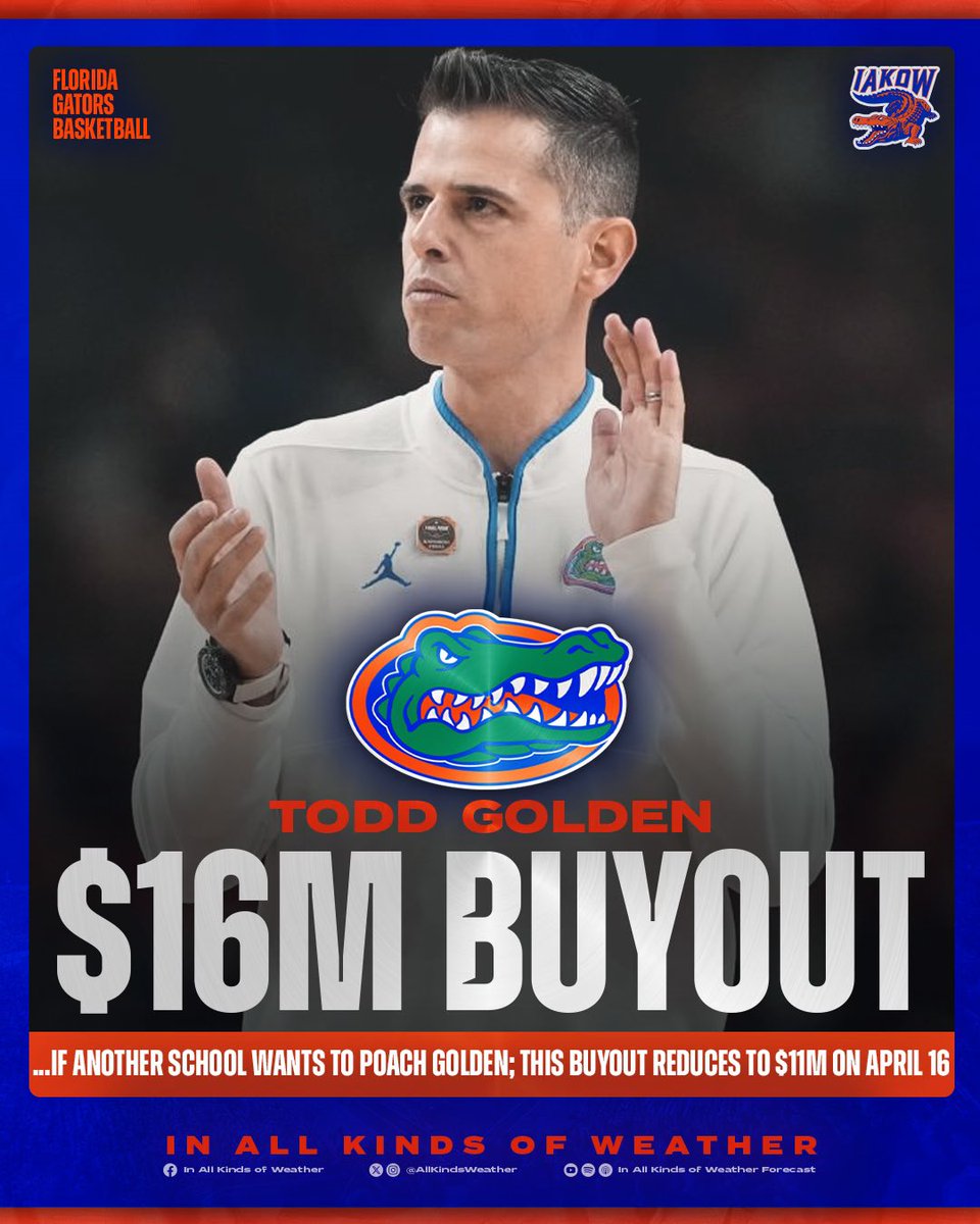 InAllKindsOfWeather.com tweet media