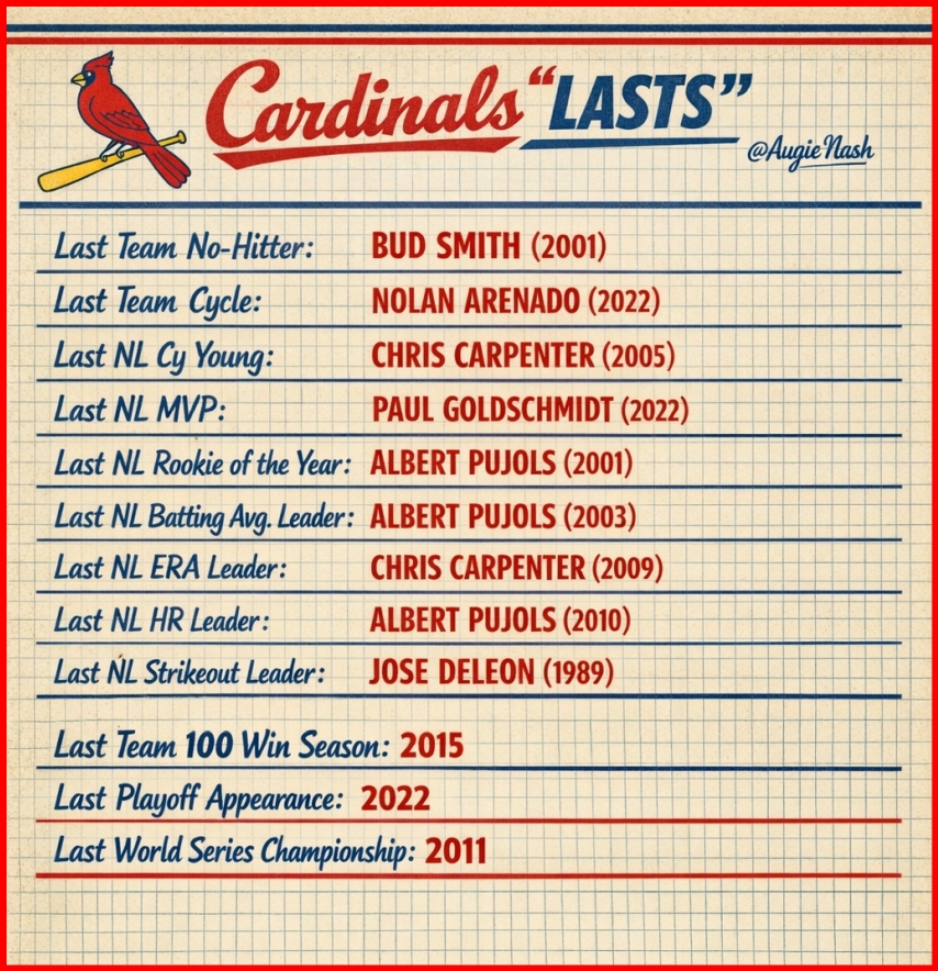 Augie Nash tweet media