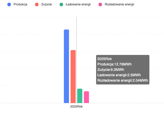 FinansowyUmysł tweet media