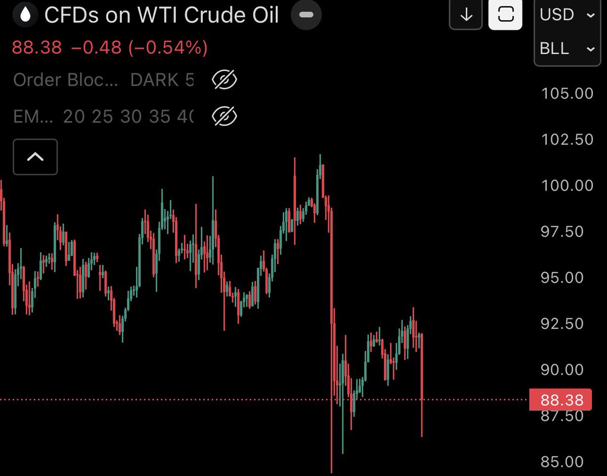 Cryptosity tweet media