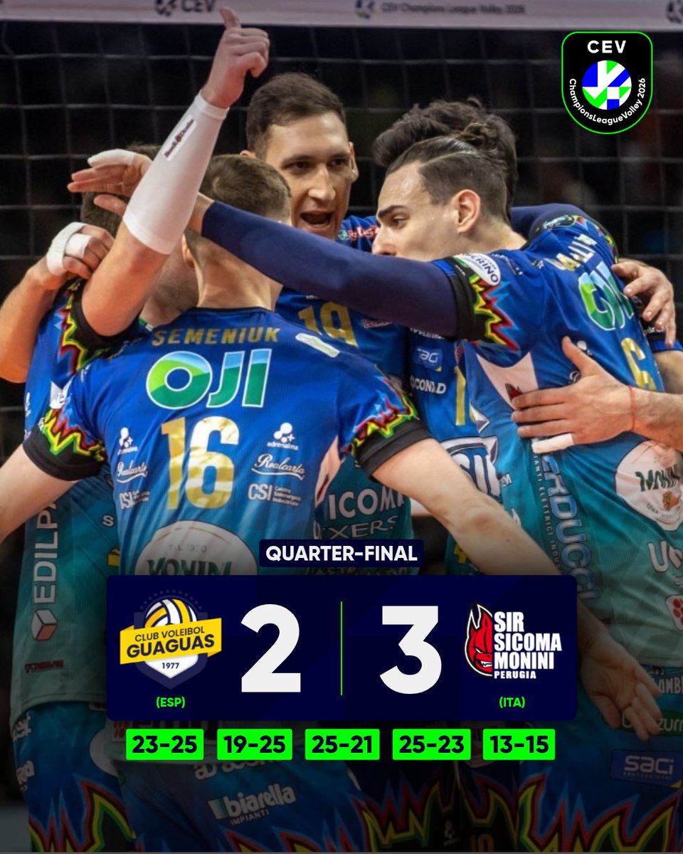 CEVolleyball's tweet photo. Perugia claims the win in Gran Canaria after a hard-fought battle.💪

📺Watch LIVE on https://t.co/35InljpTyP 👉https://t.co/WaLCsOYfQe https://t.co/iNDqjtRQ4t