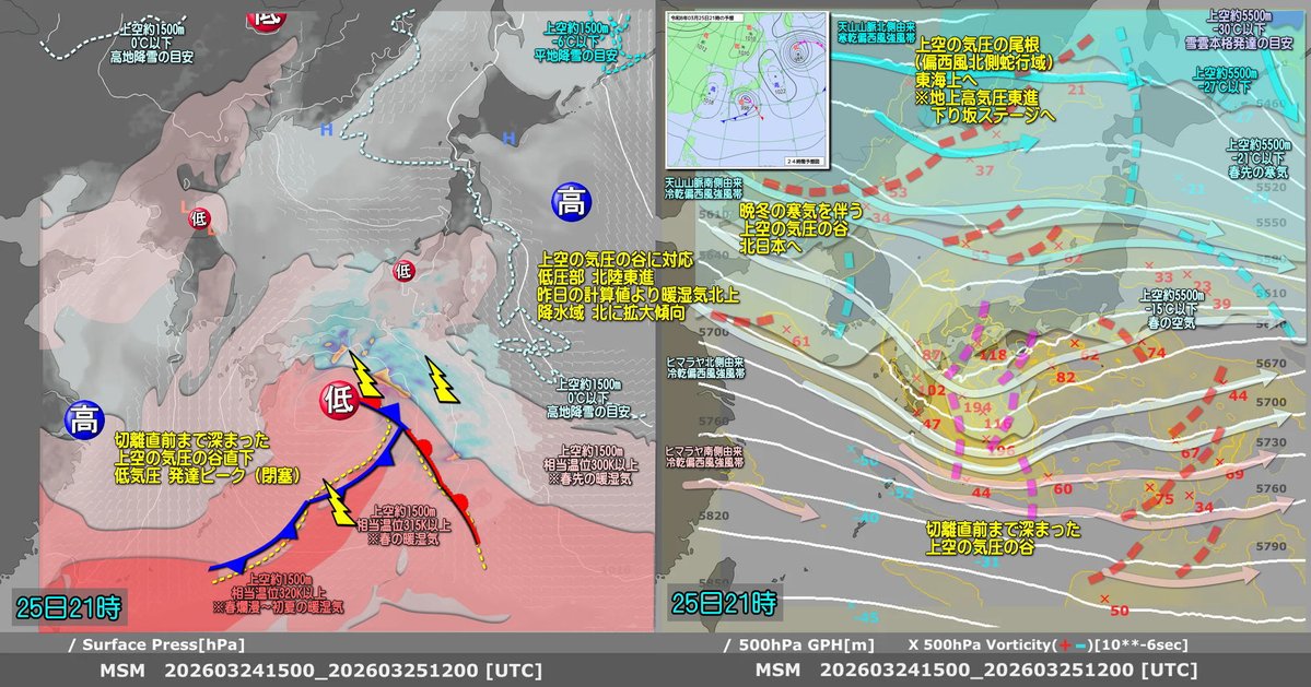 気象予報士Kasayan 番外編! tweet media