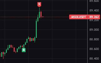 Crypto Jackson Albert tweet media