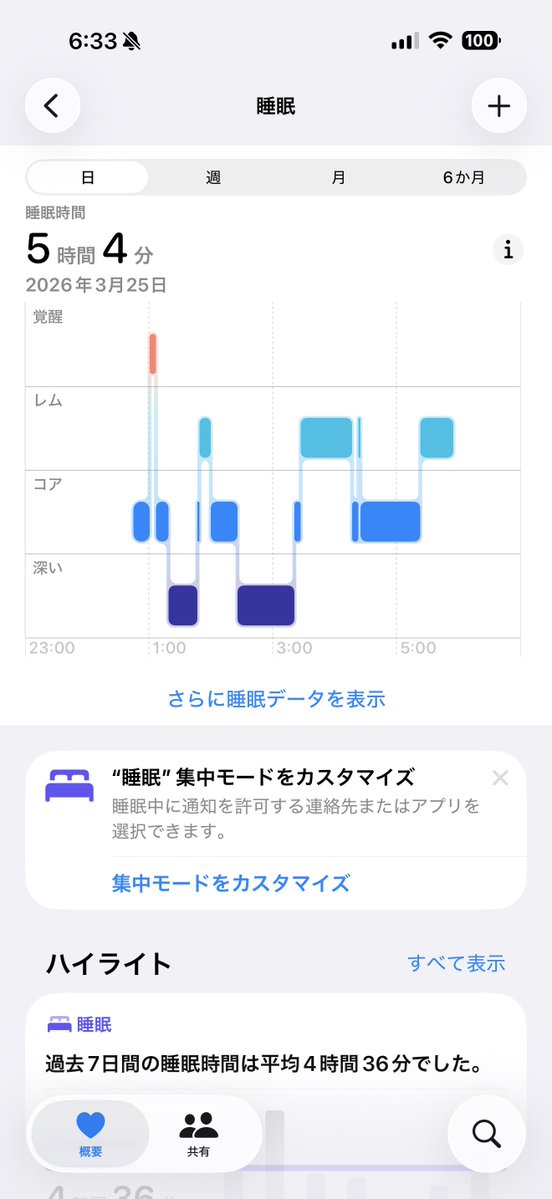 れおぱ tweet media