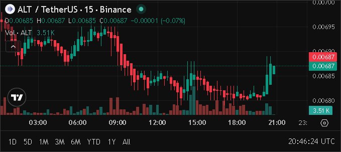 Crypto Jackson Albert tweet media