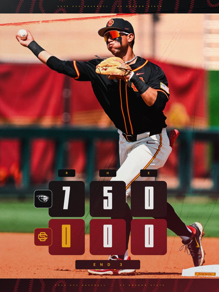 USC Baseball tweet media