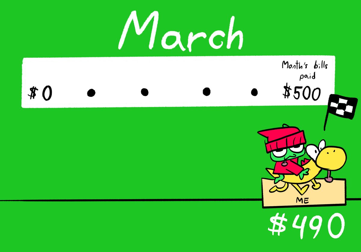 Kero 🇨🇷 COMMS OPEN tweet media