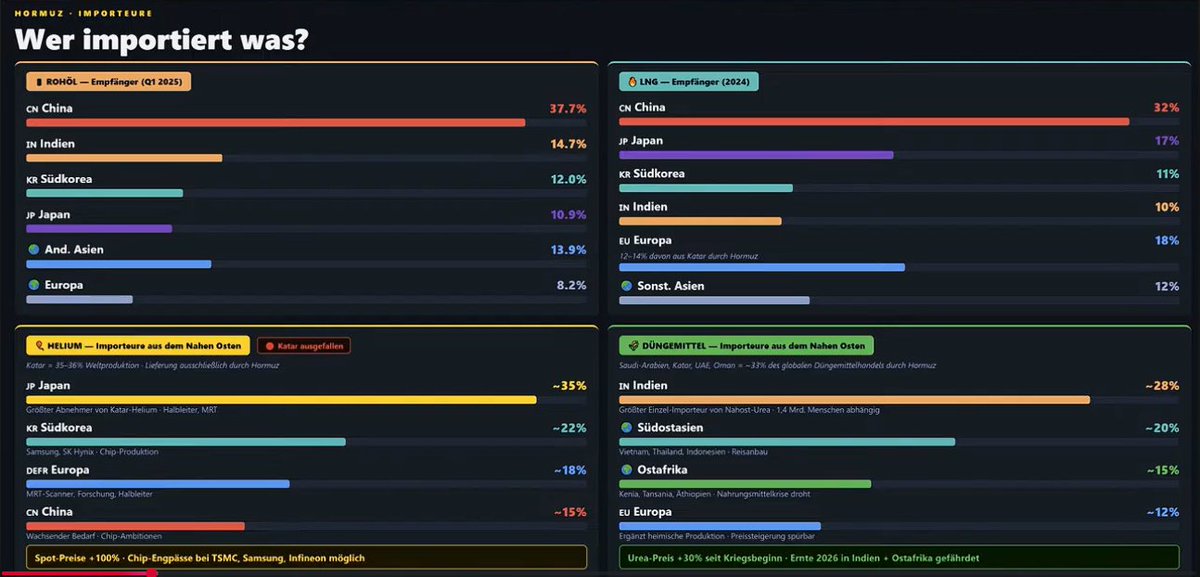 Der Kompass tweet media