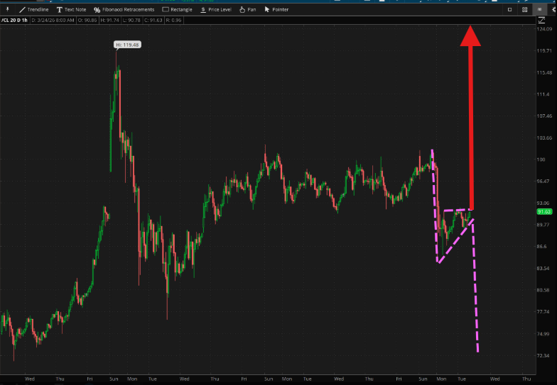 And_Away_They_Go tweet media