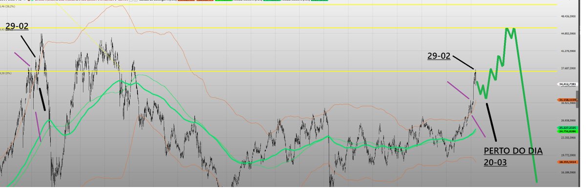 claudio fialdini tweet media