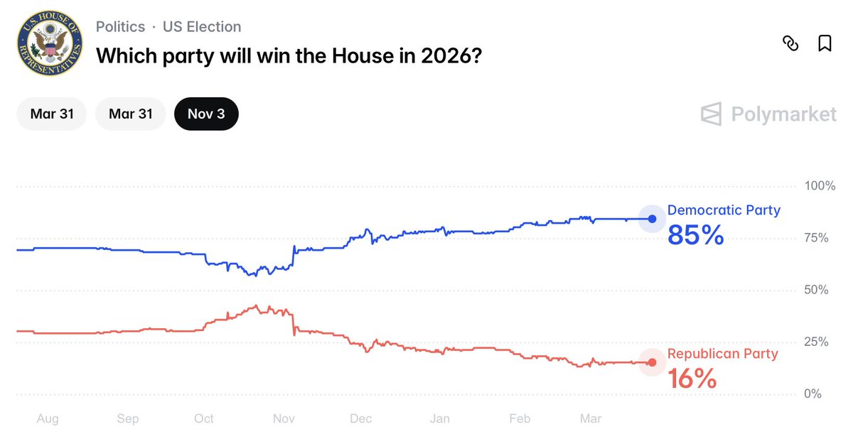 L. Stevenson tweet media