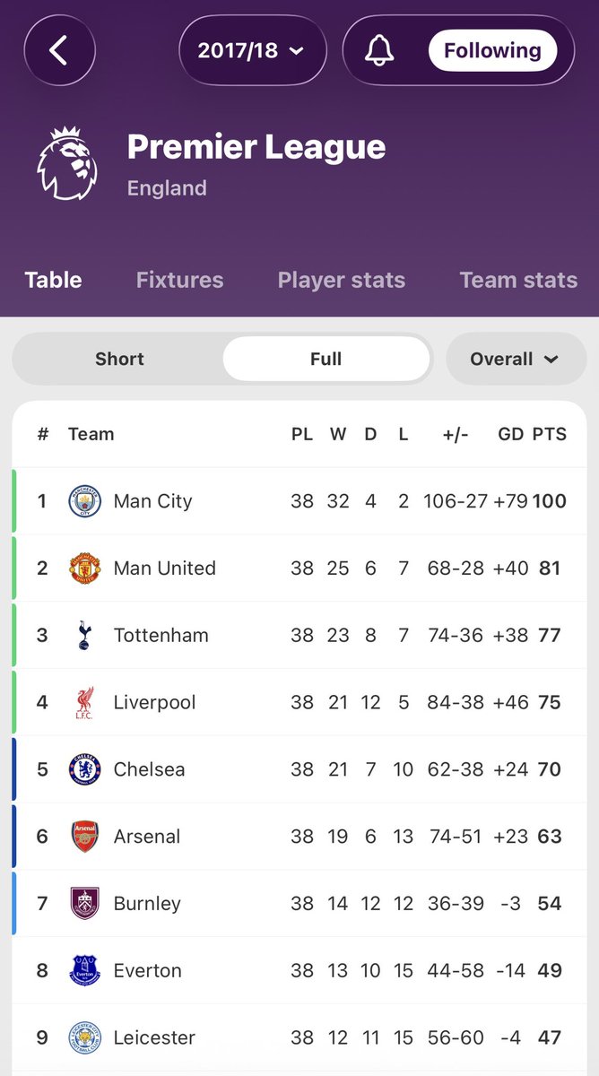 Turki🇸🇦 tweet media