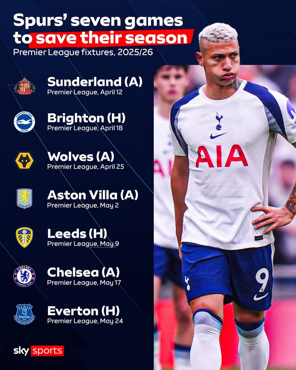 That Tottenham Feed  tweet media