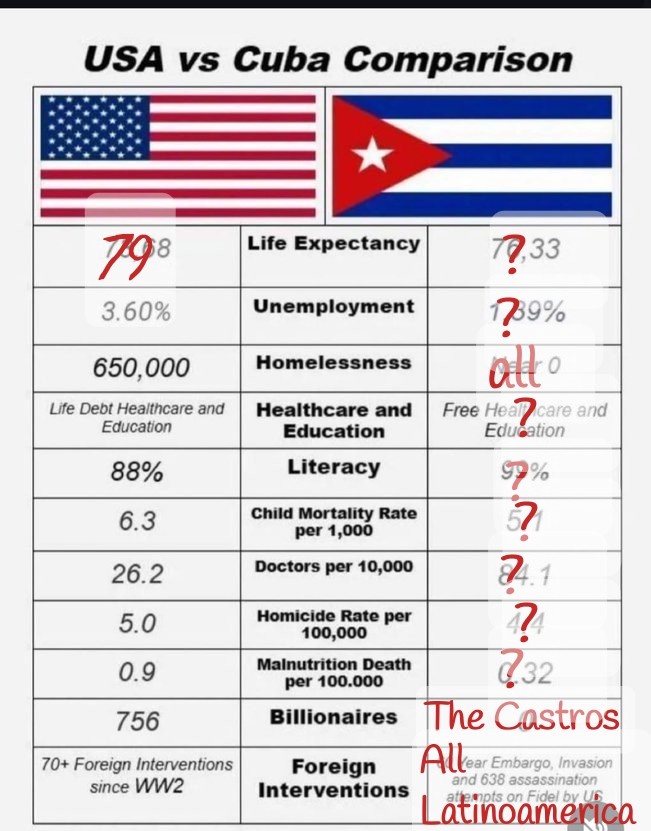 POLLS (ENCUESTAS) tweet media