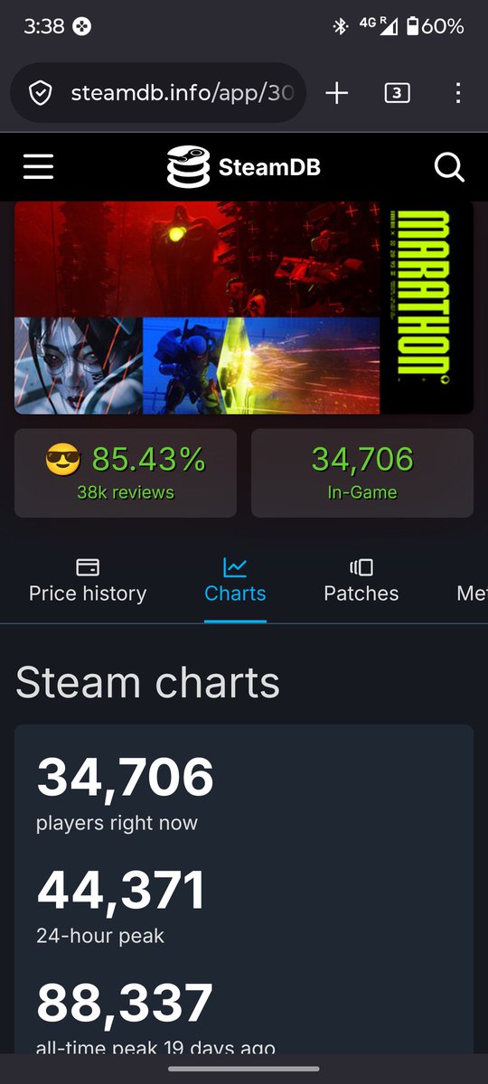furofag's tweet photo. @icewoozy @happytobebald It's failing on its own LMAO 🤣 https://t.co/SaONaNaGWF