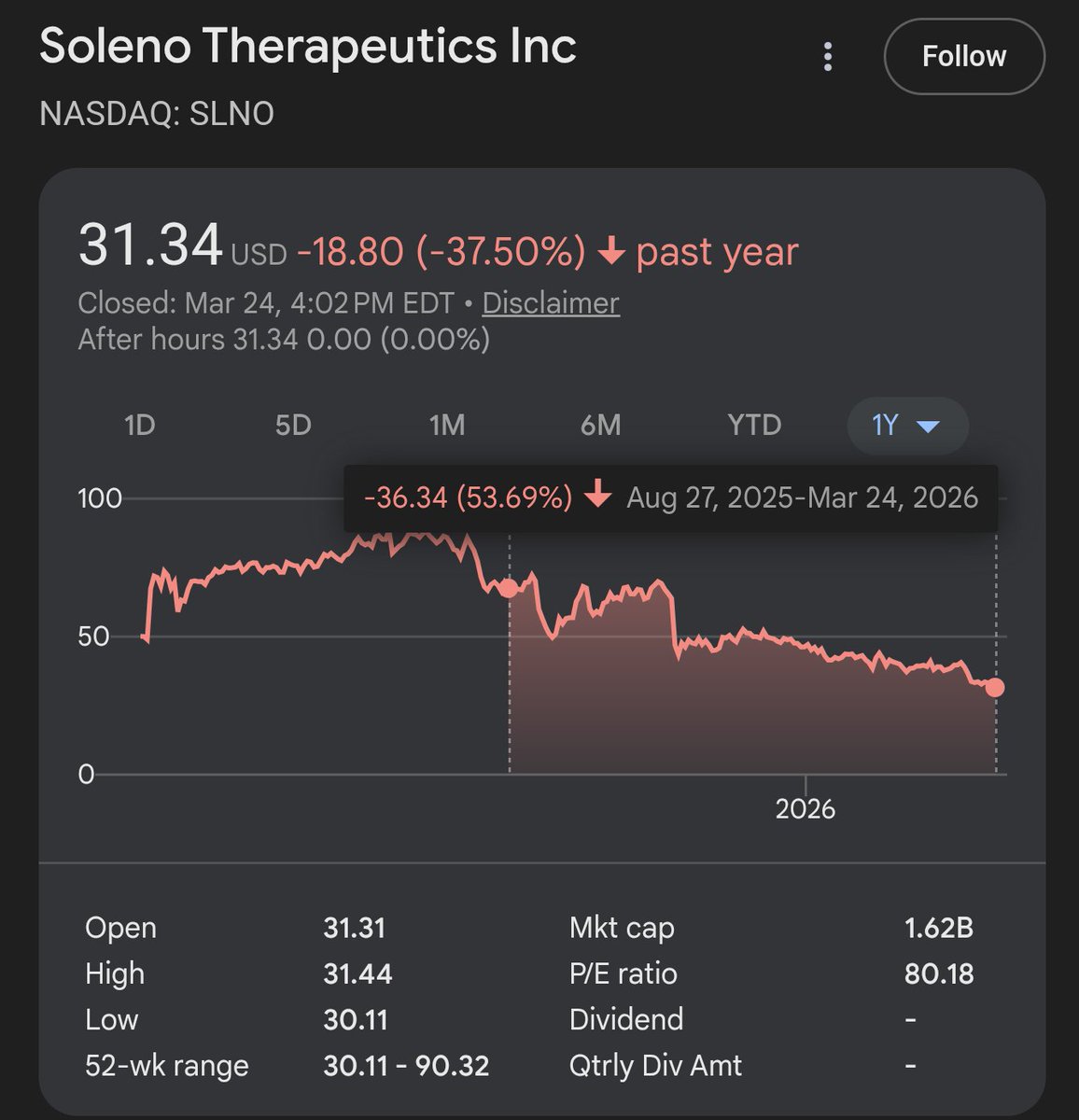 singhlosophy tweet media