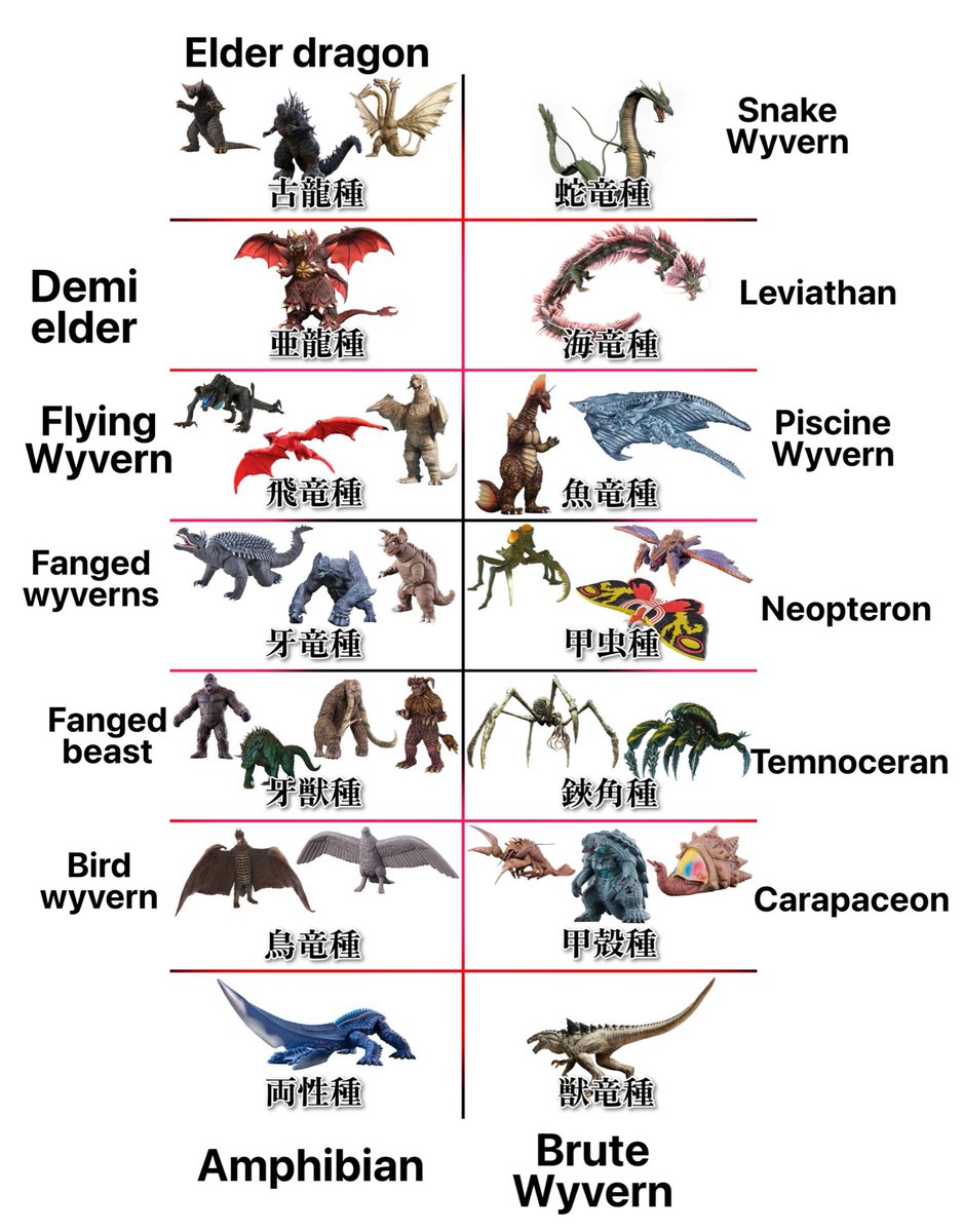 Frost the cryo 🇬🇹 (FREE 🇵🇸 🇨🇩 🇺🇦) tweet media