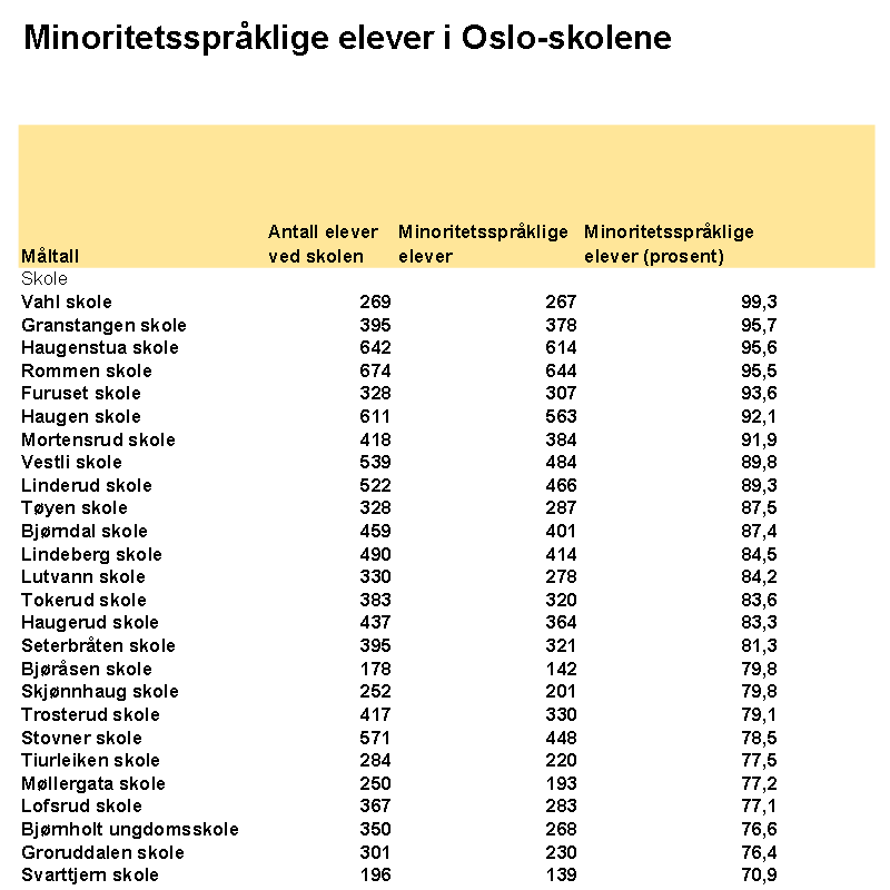 Emil Lundal tweet media