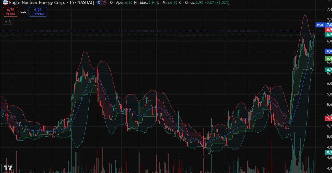 Charles Moore 😊 tweet media