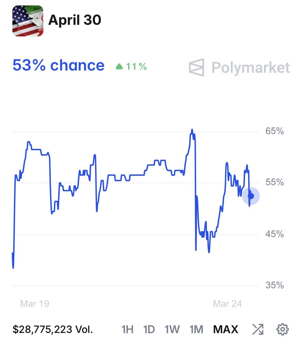 FridayNight tweet media