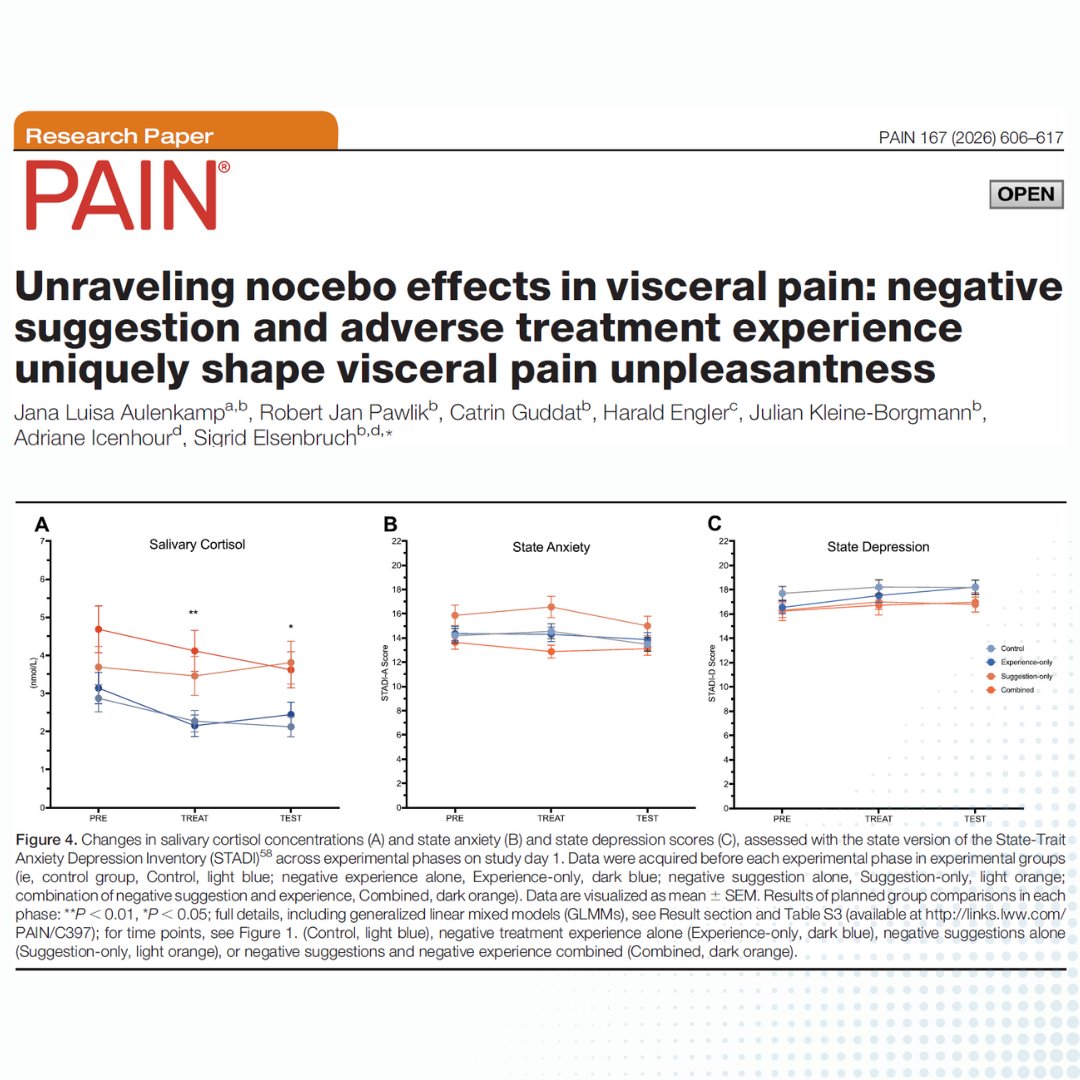 PAIN Journal tweet media