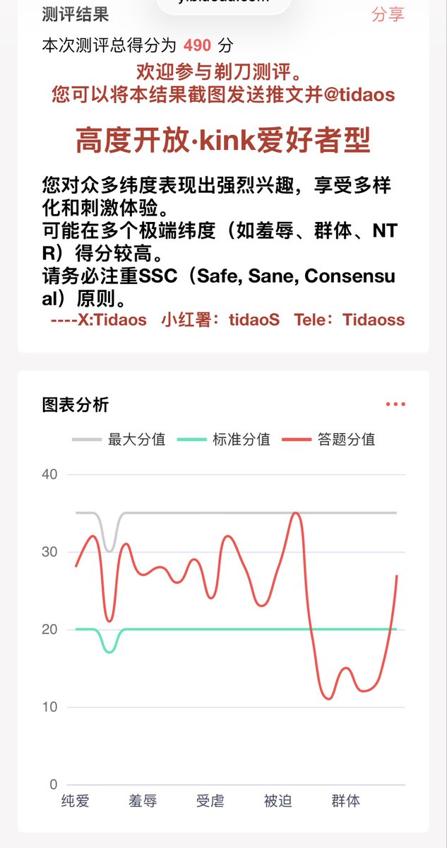 adihs9's tweet photo. @TidaoS https://t.co/JL3c9KUC9Q