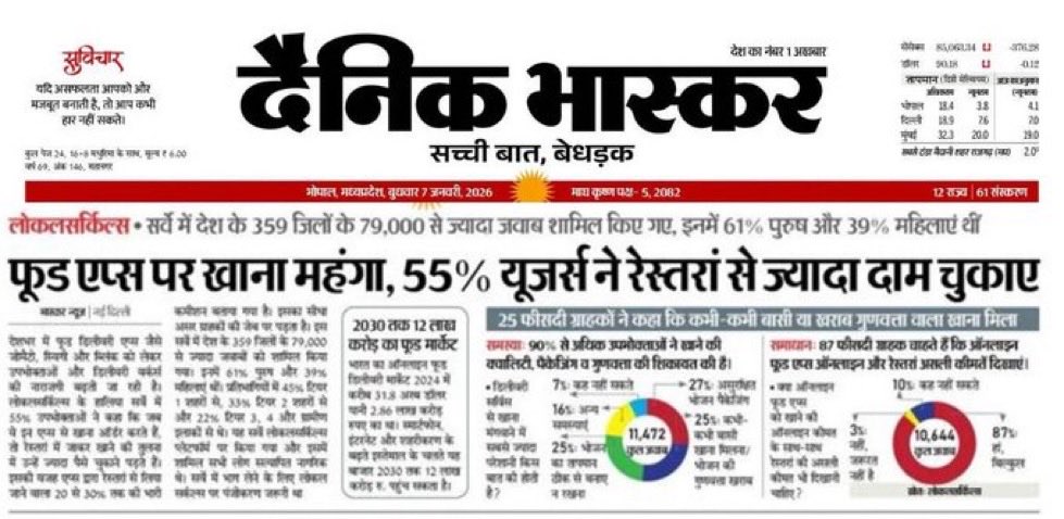 Sachin Taparia tweet media