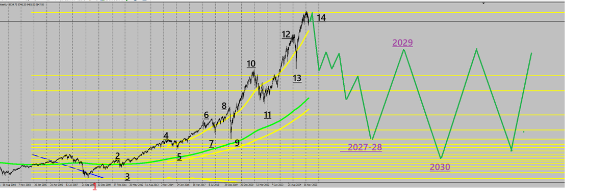 claudio fialdini tweet media