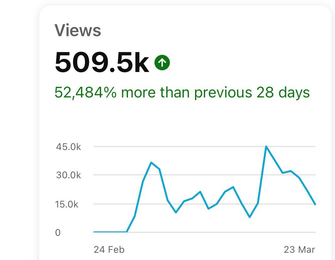 Jaya Kaushik tweet media