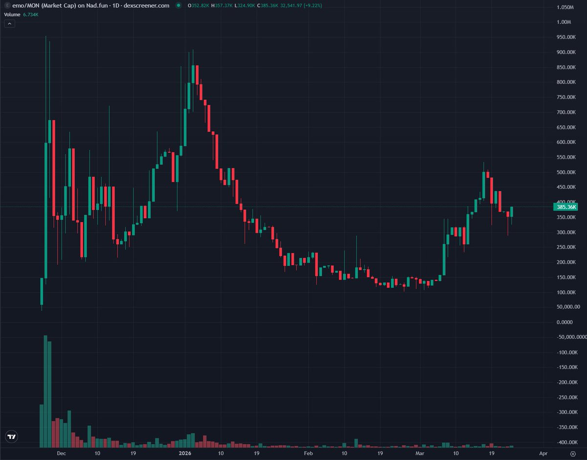 Lord Emo tweet media