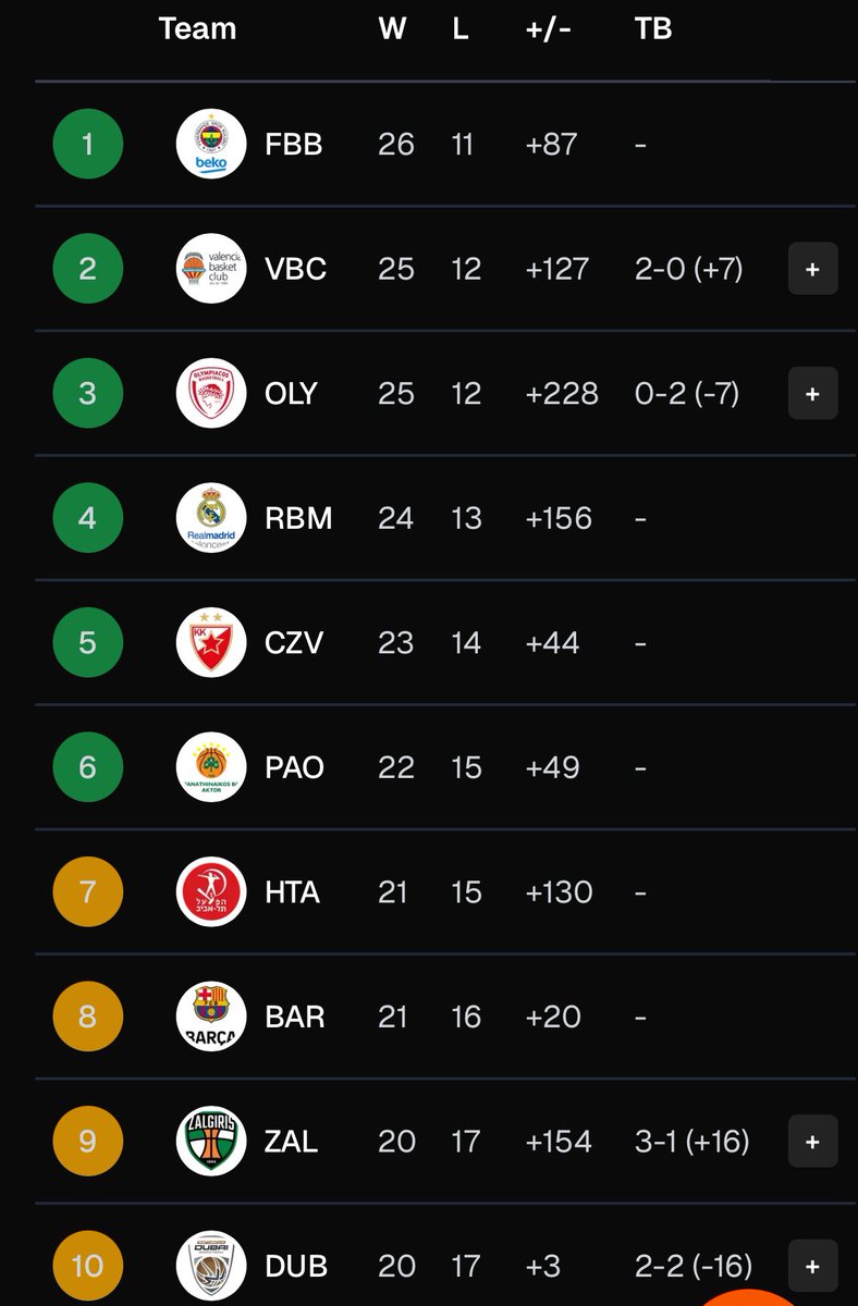 olympiacos fan #Ellis2026 tweet media