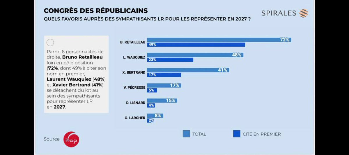 Frédéric 🇫🇷 tweet media