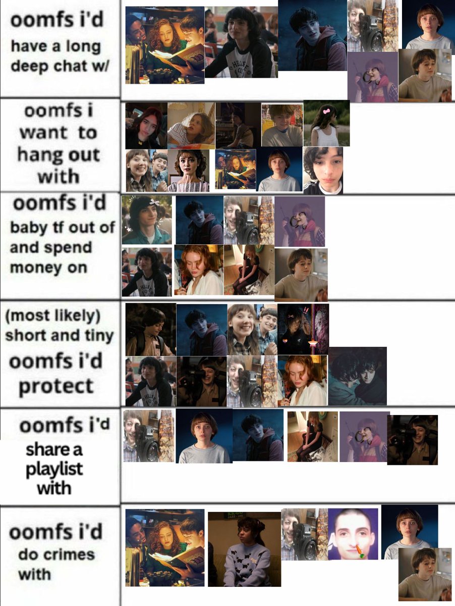 ⋆˙⟡mj⋆˙⟡ byler ~ ts tweet media