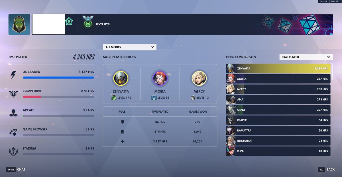 Anonymous tweet media