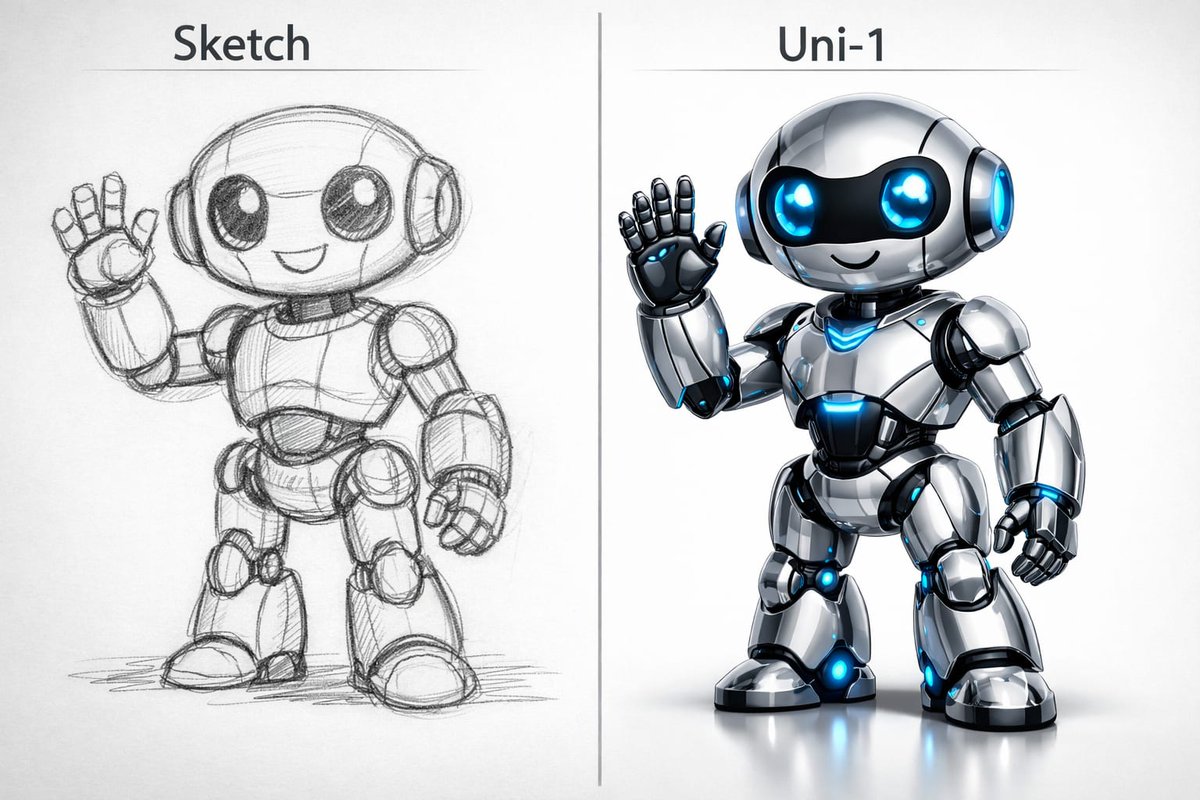 Imogen Ai tweet media