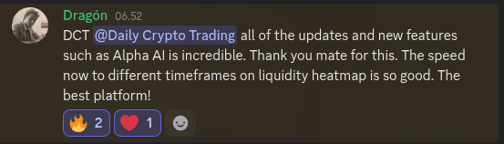 Daily Crypto Trading tweet media