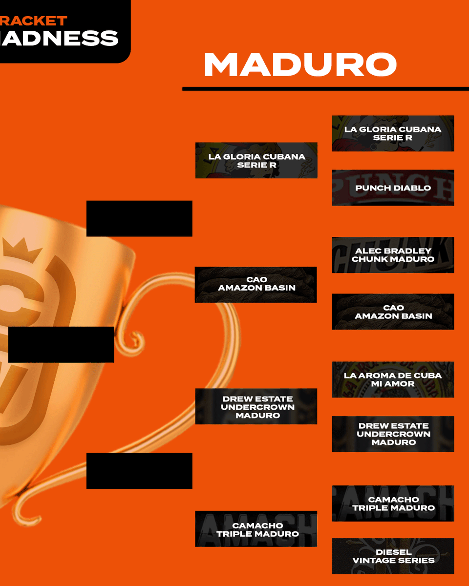 Cigar World tweet media