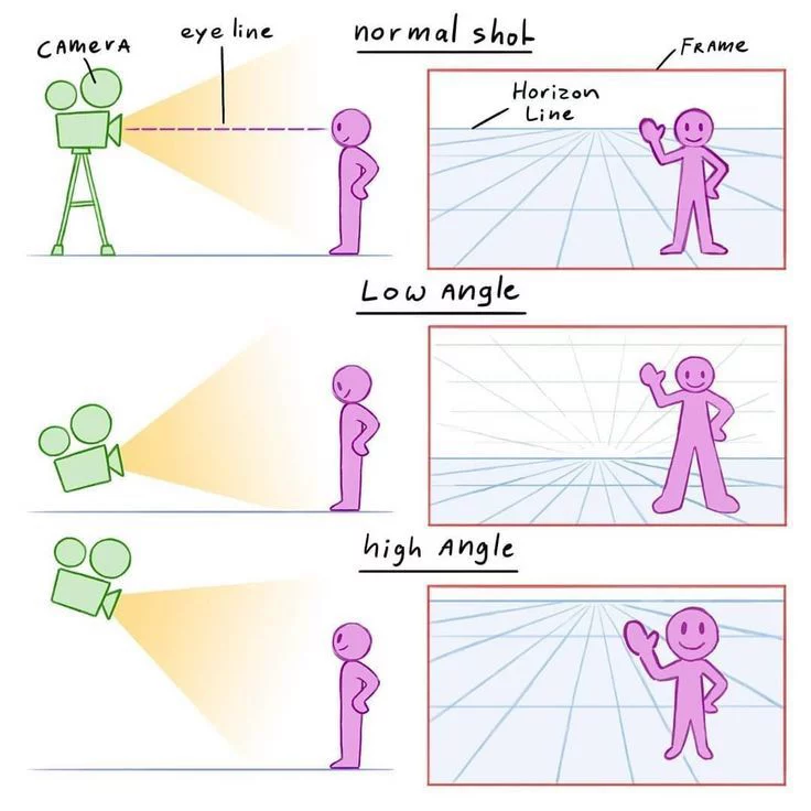 Next Step © tweet media