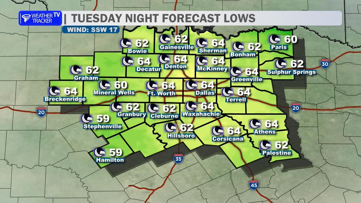William Cole🌪 tweet media
