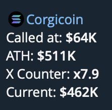 Roman Candles tweet media