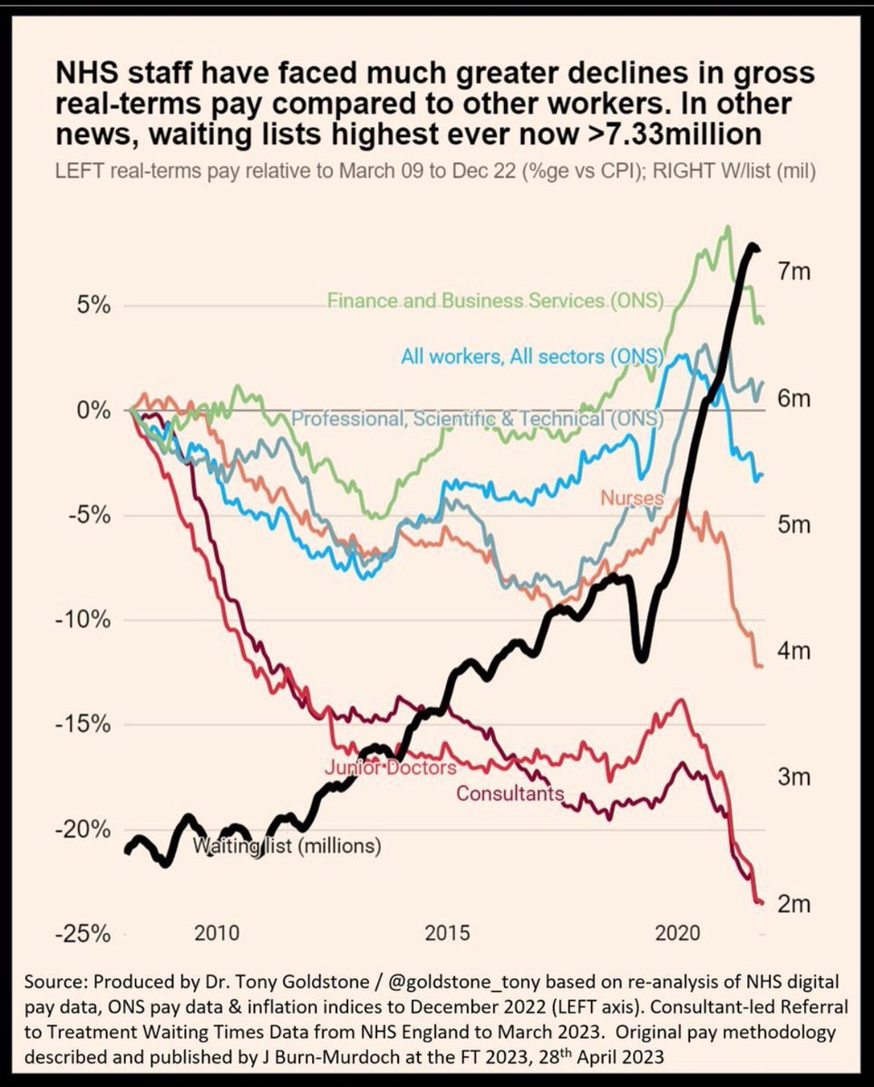 @CDWrede🇺🇦🇬🇱🇩🇰🇫🇮🇸🇪🇳🇴🇮🇸🇪🇺🇬🇧🇦🇺🇮 tweet media