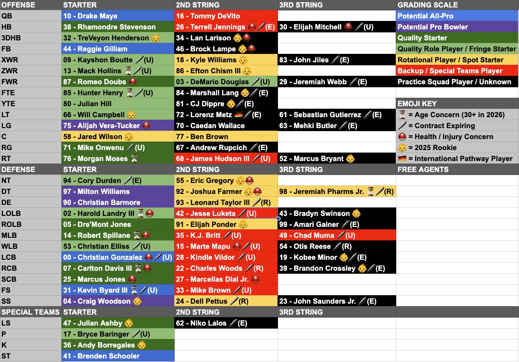 Taylor Kyles tweet media