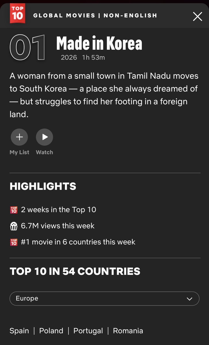 Cinemania tweet media