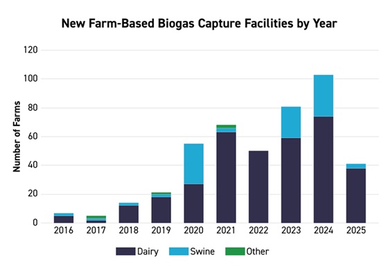 Biomass Magazine tweet media