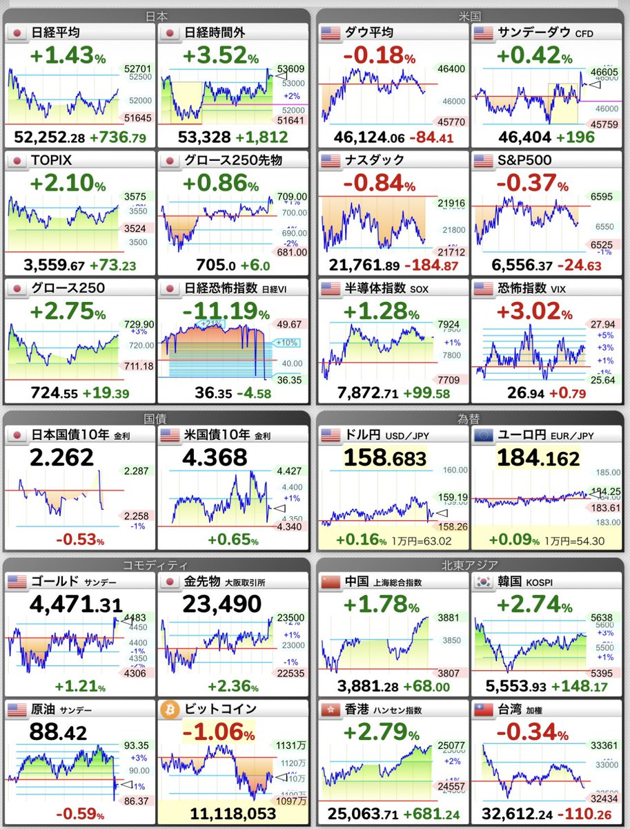 miro(exアザト) tweet media