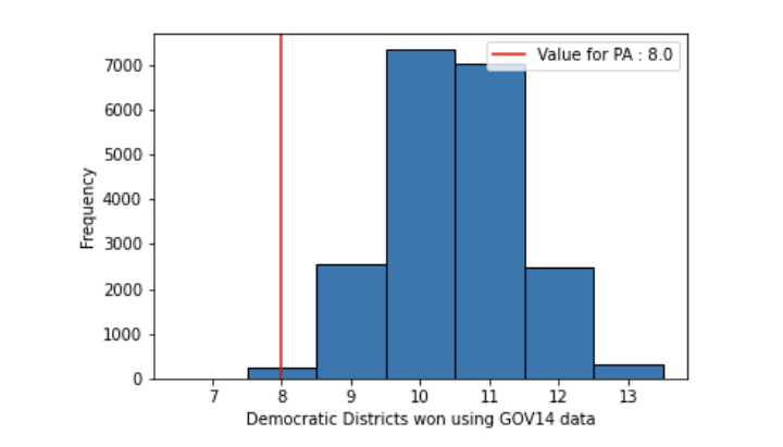 Institute for Mathematics and Democracy tweet media