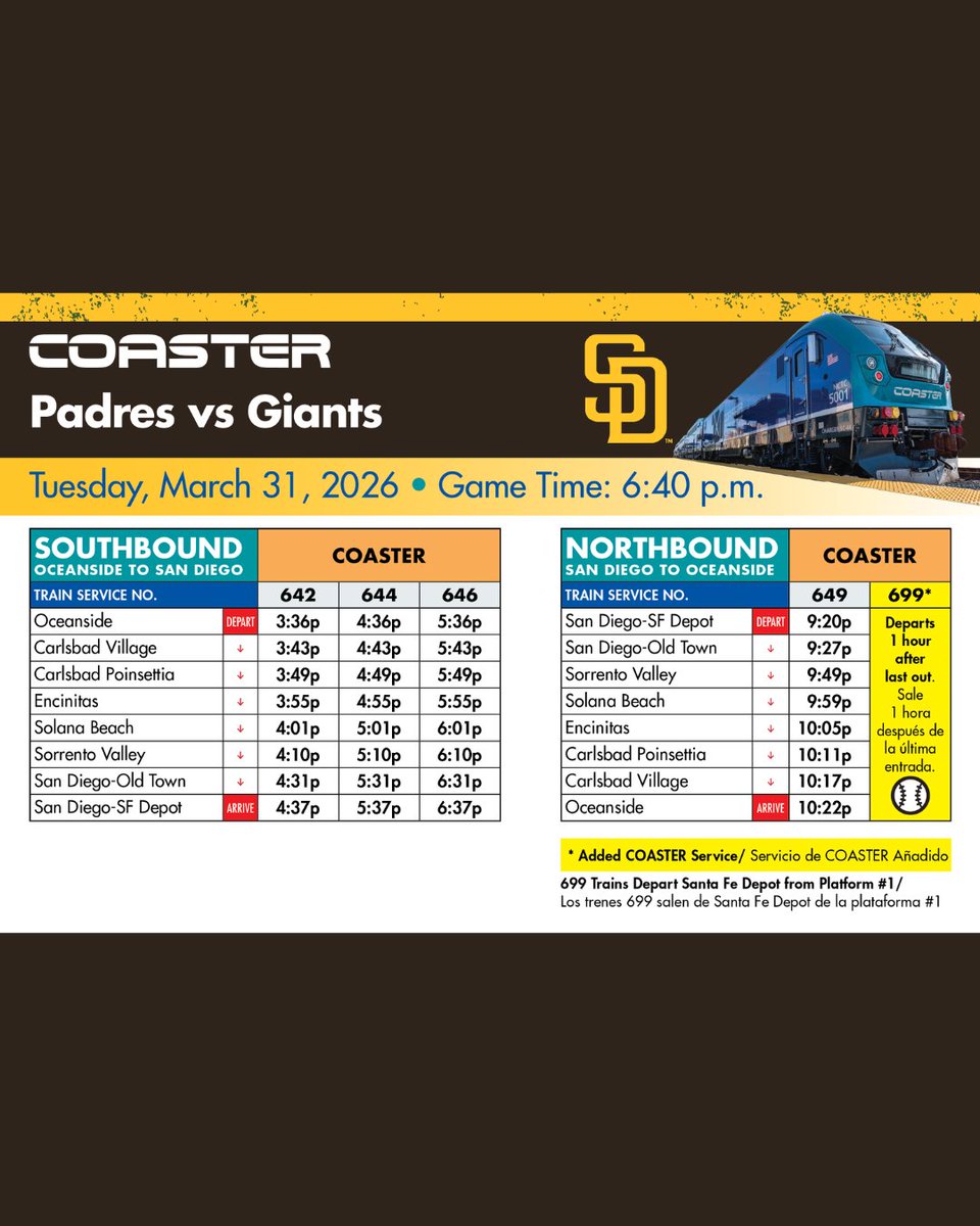 North County Transit - San Diego Railroad tweet media
